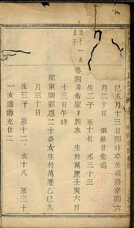 [下载][暨阳西河毛氏宗谱]毛凤翰_文振堂_清同治7年1868_暨阳西河毛氏家谱_十.pdf