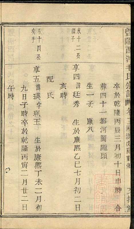 [下载][暨阳西河毛氏宗谱]毛凤翰_文振堂_清同治7年1868_暨阳西河毛氏家谱_十二.pdf