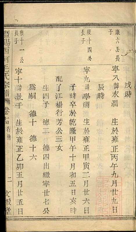 [下载][暨阳西河毛氏宗谱]毛凤翰_文振堂_清同治7年1868_暨阳西河毛氏家谱_十四.pdf