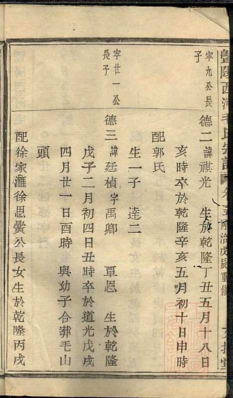 [下载][暨阳西河毛氏宗谱]毛凤翰_文振堂_清同治7年1868_暨阳西河毛氏家谱_十五.pdf