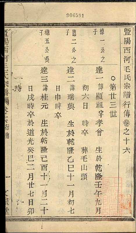 [下载][暨阳西河毛氏宗谱]毛凤翰_文振堂_清同治7年1868_暨阳西河毛氏家谱_十六.pdf