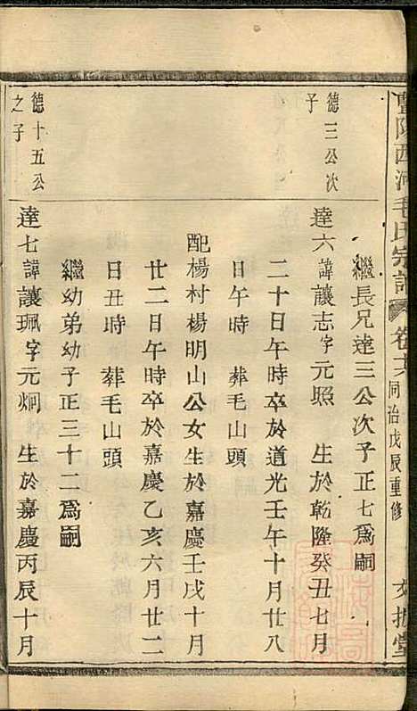 [下载][暨阳西河毛氏宗谱]毛凤翰_文振堂_清同治7年1868_暨阳西河毛氏家谱_十六.pdf