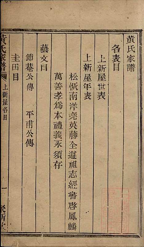 [下载][黄氏宗谱]黄其本_聚斯堂_清光绪25年1899_黄氏家谱_七.pdf