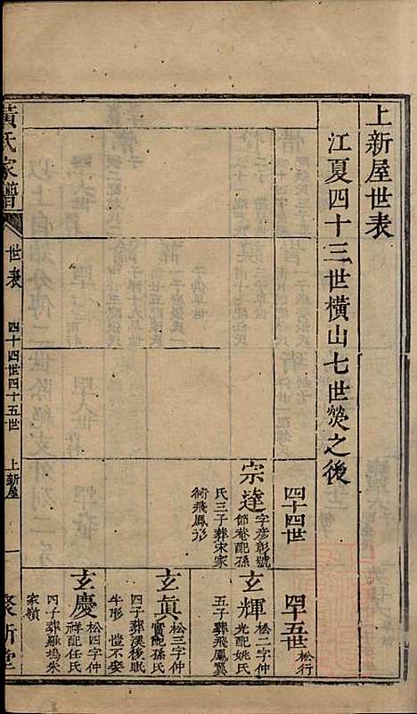 [下载][黄氏宗谱]黄其本_聚斯堂_清光绪25年1899_黄氏家谱_七.pdf