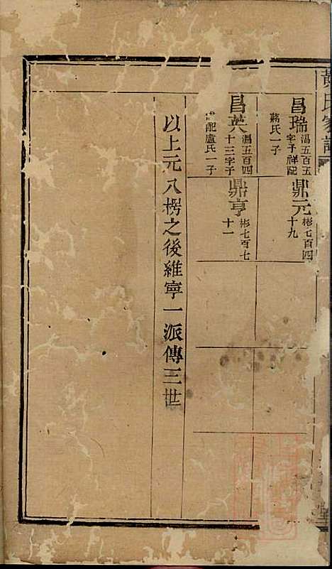 [下载][黄氏宗谱]黄其本_聚斯堂_清光绪25年1899_黄氏家谱_八.pdf