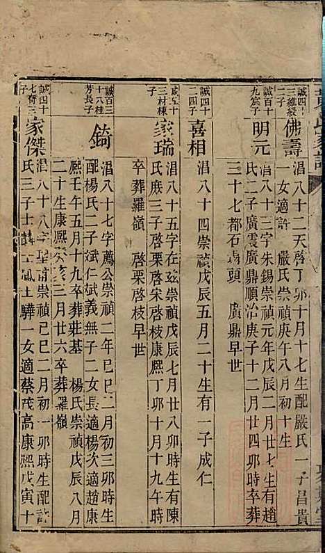 [下载][黄氏宗谱]黄其本_聚斯堂_清光绪25年1899_黄氏家谱_九.pdf