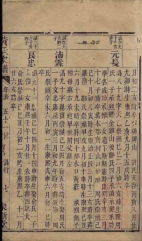 [下载][黄氏宗谱]黄其本_聚斯堂_清光绪25年1899_黄氏家谱_九.pdf