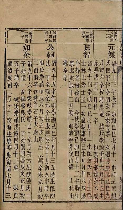 [下载][黄氏宗谱]黄其本_聚斯堂_清光绪25年1899_黄氏家谱_九.pdf