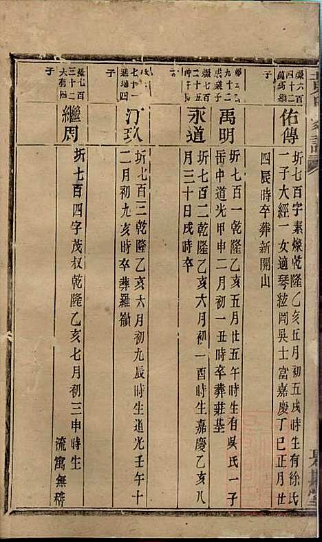 [下载][黄氏宗谱]黄其本_聚斯堂_清光绪25年1899_黄氏家谱_十二.pdf