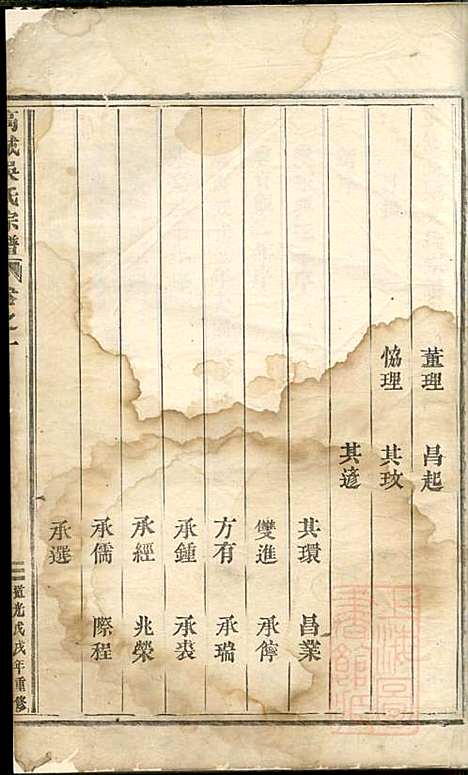 [下载][高城吴氏宗谱]吴昌起_东阳吴氏_清道光18年1838_高城吴氏家谱_一.pdf