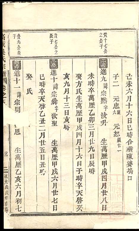 [下载][高城吴氏宗谱]吴昌起_东阳吴氏_清道光18年1838_高城吴氏家谱_三.pdf