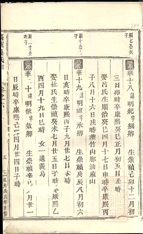 [下载][高城吴氏宗谱]吴昌起_东阳吴氏_清道光18年1838_高城吴氏家谱_四.pdf