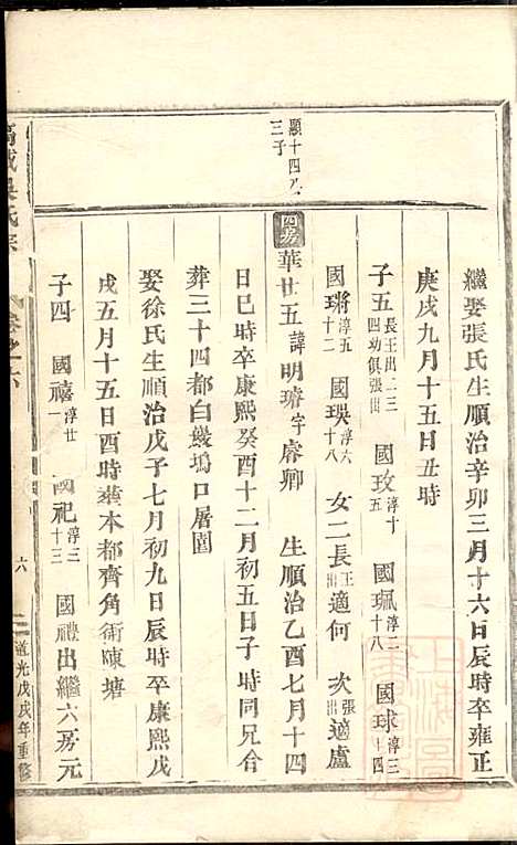 [下载][高城吴氏宗谱]吴昌起_东阳吴氏_清道光18年1838_高城吴氏家谱_四.pdf