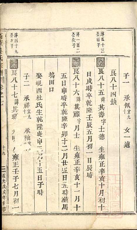 [下载][高城吴氏宗谱]吴昌起_东阳吴氏_清道光18年1838_高城吴氏家谱_五.pdf