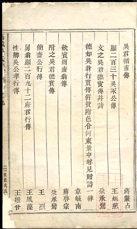 [下载][高城吴氏宗谱]吴昌起_东阳吴氏_清道光18年1838_高城吴氏家谱_六.pdf