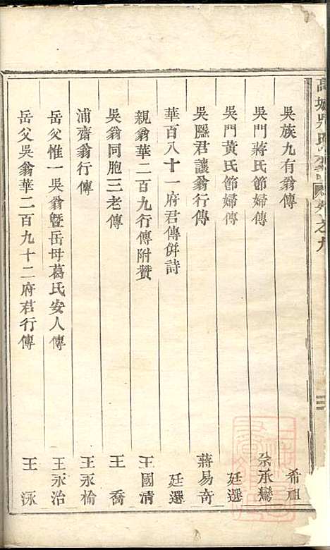 [下载][高城吴氏宗谱]吴昌起_东阳吴氏_清道光18年1838_高城吴氏家谱_六.pdf