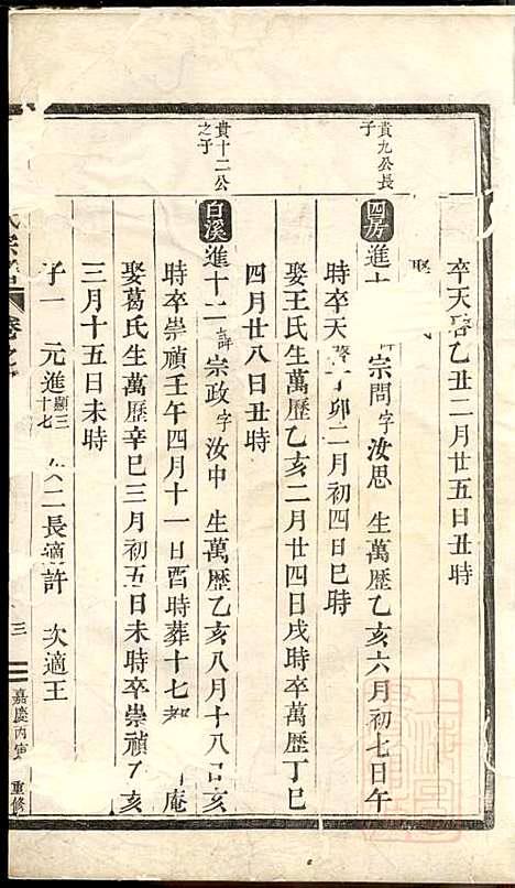 [下载][高城吴氏宗谱]东阳吴氏_清嘉庆11年1806_高城吴氏家谱_二.pdf