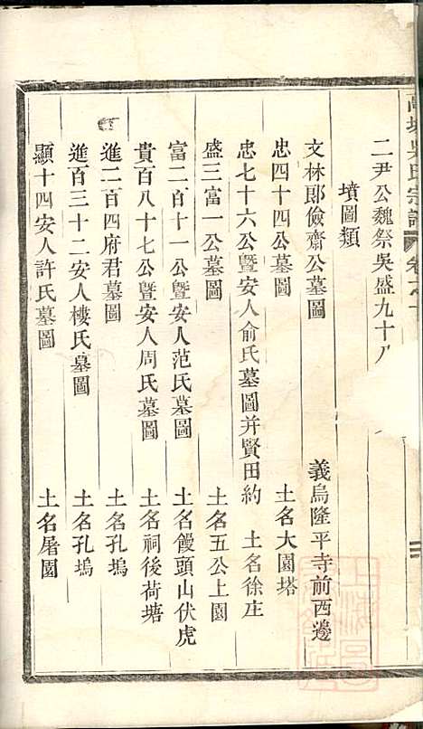 [下载][高城吴氏宗谱]东阳吴氏_清嘉庆11年1806_高城吴氏家谱_五.pdf