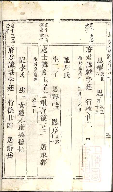 [下载][丁氏宗谱]清同治6年1867_丁氏家谱_一_.pdf