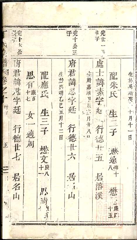 [下载][丁氏宗谱]清同治6年1867_丁氏家谱_一_.pdf