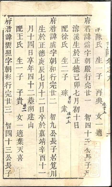 [下载][丁氏宗谱]清道光18年1838_丁氏家谱_一_.pdf