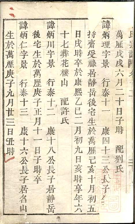 [下载][丁氏宗谱]清道光18年1838_丁氏家谱_二_.pdf