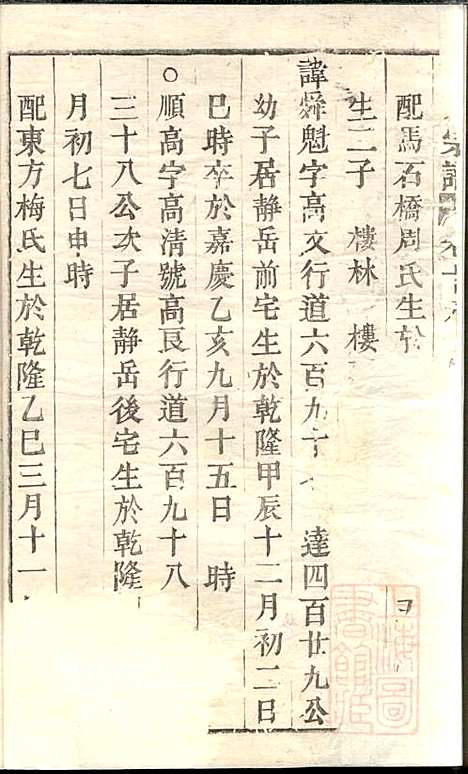 [下载][丁氏宗谱]清道光18年1838_丁氏家谱_三_.pdf