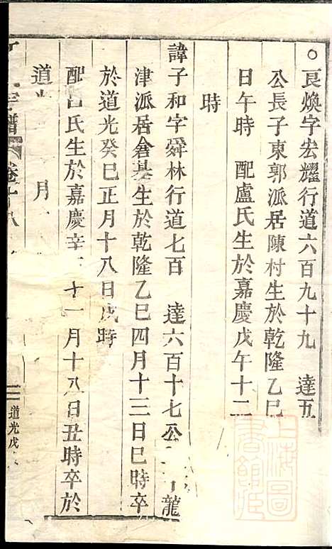 [下载][丁氏宗谱]清道光18年1838_丁氏家谱_三_.pdf