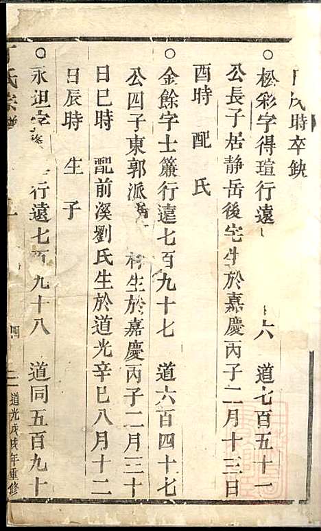 [下载][丁氏宗谱]清道光18年1838_丁氏家谱_四_.pdf