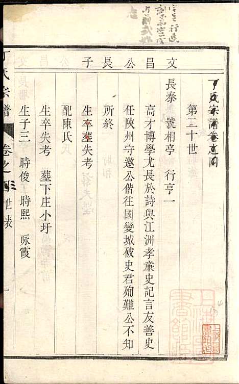 [下载][丁氏宗谱]丁茂春_润州丁氏_清道光14年1834_丁氏家谱_四.pdf