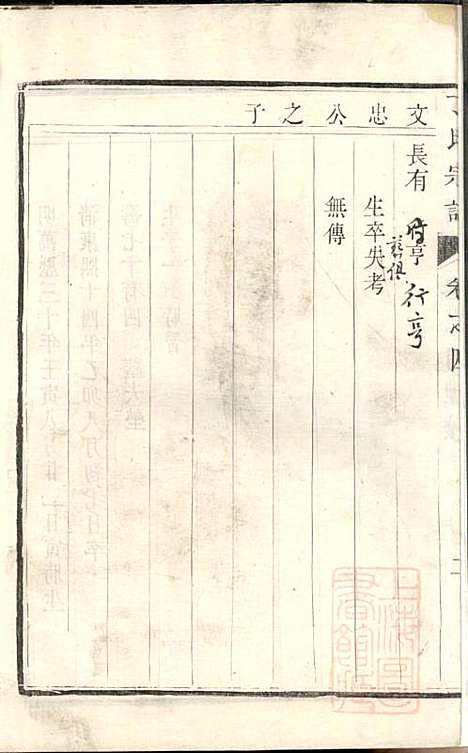 [下载][丁氏宗谱]丁茂春_润州丁氏_清道光14年1834_丁氏家谱_四.pdf