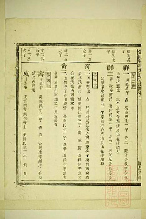 [下载][潜阳牧亭方氏宗谱]方焕文_忠孝堂_清光绪15年1889_潜阳牧亭方氏家谱_三.pdf