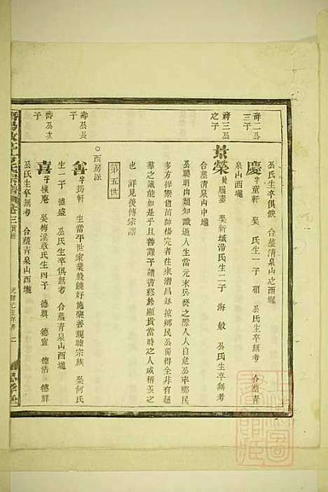 [下载][潜阳牧亭方氏宗谱]方焕文_忠孝堂_清光绪15年1889_潜阳牧亭方氏家谱_三.pdf