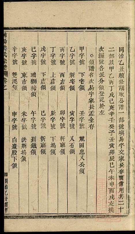 [下载][浦阳海塘洪氏宗谱]洪继业_浦阳洪氏_清同治4年1865_浦阳海塘洪氏家谱_三.pdf