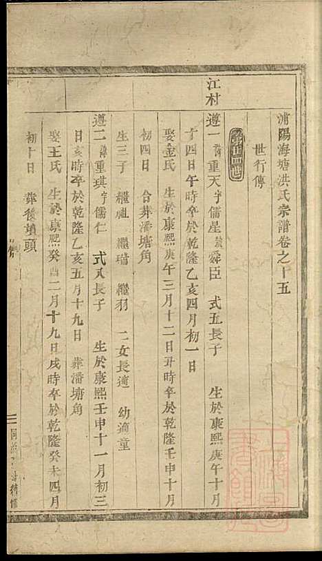 [下载][浦阳海塘洪氏宗谱]洪继业_浦阳洪氏_清同治4年1865_浦阳海塘洪氏家谱_四.pdf