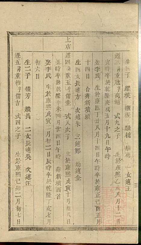 [下载][浦阳海塘洪氏宗谱]洪继业_浦阳洪氏_清同治4年1865_浦阳海塘洪氏家谱_四.pdf