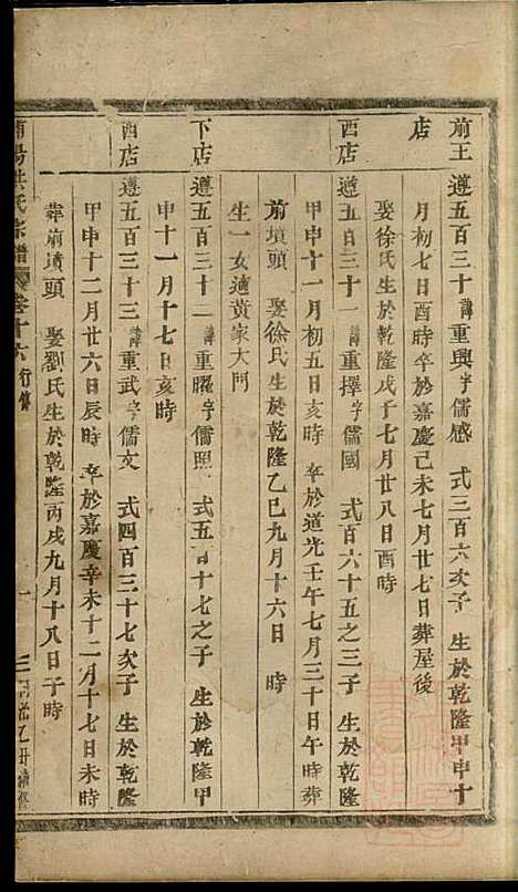 [下载][浦阳海塘洪氏宗谱]洪继业_浦阳洪氏_清同治4年1865_浦阳海塘洪氏家谱_五.pdf