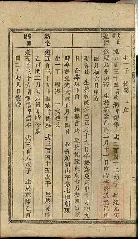 [下载][浦阳海塘洪氏宗谱]洪继业_浦阳洪氏_清同治4年1865_浦阳海塘洪氏家谱_五.pdf