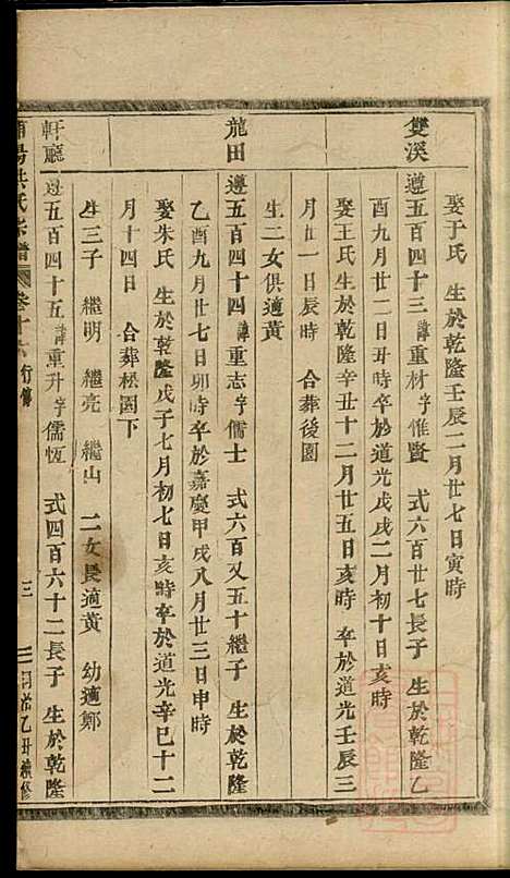 [下载][浦阳海塘洪氏宗谱]洪继业_浦阳洪氏_清同治4年1865_浦阳海塘洪氏家谱_五.pdf