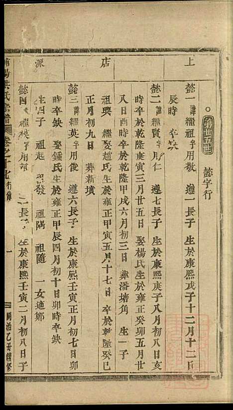 [下载][浦阳海塘洪氏宗谱]洪继业_浦阳洪氏_清同治4年1865_浦阳海塘洪氏家谱_六.pdf