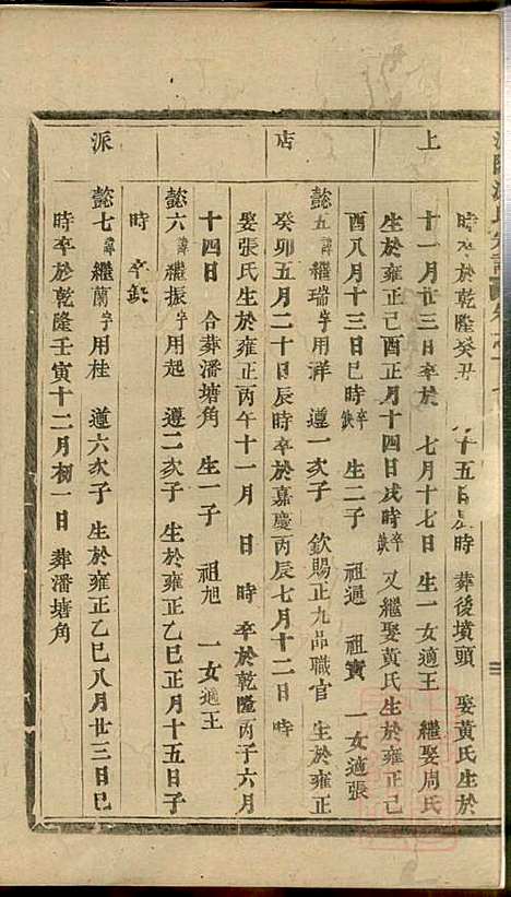 [下载][浦阳海塘洪氏宗谱]洪继业_浦阳洪氏_清同治4年1865_浦阳海塘洪氏家谱_六.pdf