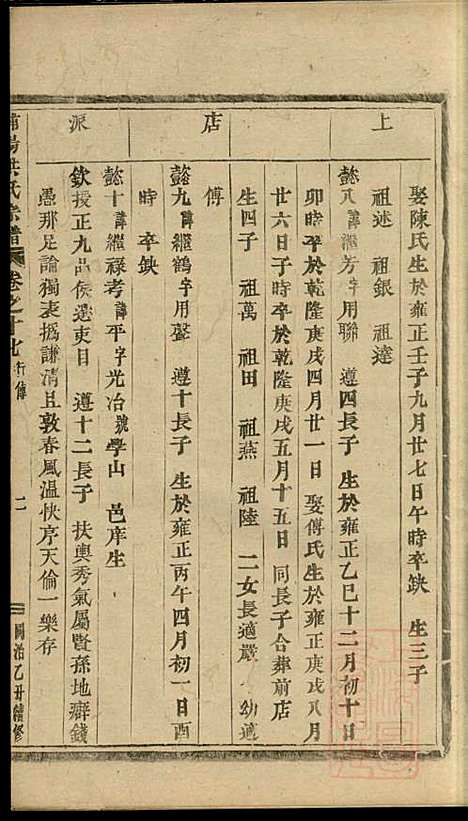 [下载][浦阳海塘洪氏宗谱]洪继业_浦阳洪氏_清同治4年1865_浦阳海塘洪氏家谱_六.pdf