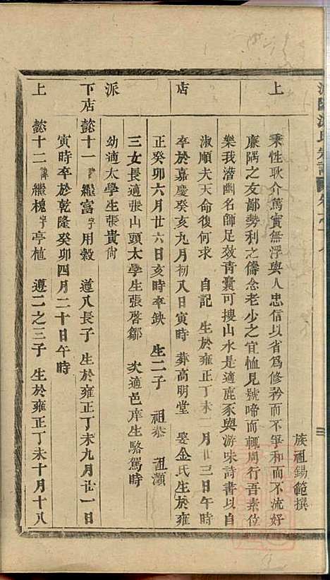 [下载][浦阳海塘洪氏宗谱]洪继业_浦阳洪氏_清同治4年1865_浦阳海塘洪氏家谱_六.pdf