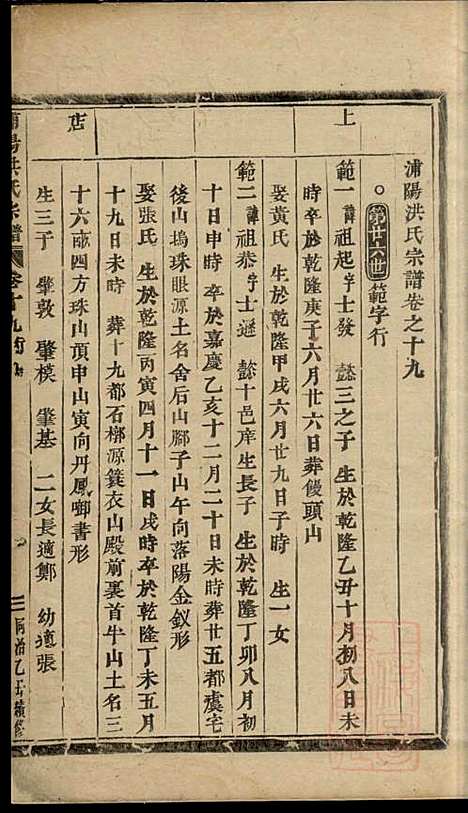 [下载][浦阳海塘洪氏宗谱]洪继业_浦阳洪氏_清同治4年1865_浦阳海塘洪氏家谱_八.pdf