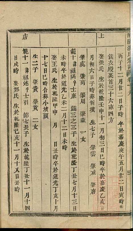 [下载][浦阳海塘洪氏宗谱]洪继业_浦阳洪氏_清同治4年1865_浦阳海塘洪氏家谱_八.pdf