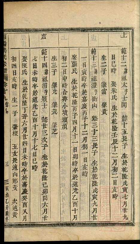 [下载][浦阳海塘洪氏宗谱]洪继业_浦阳洪氏_清同治4年1865_浦阳海塘洪氏家谱_八.pdf