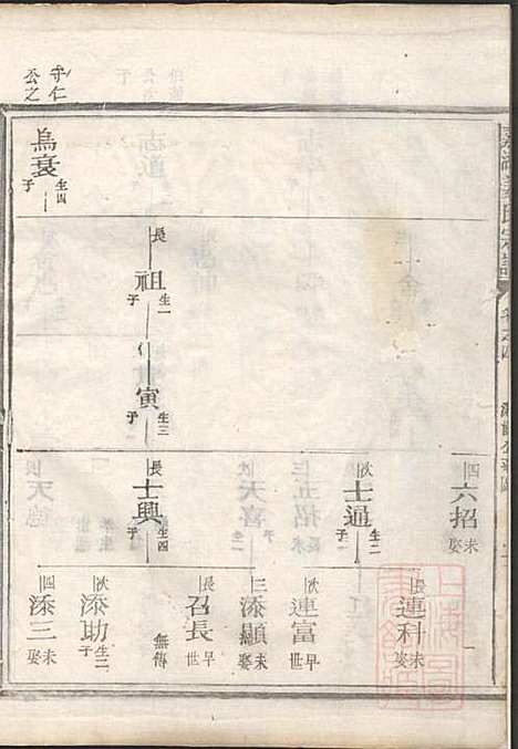 [下载][嘉湖姜氏宗谱]姜祖风_江山姜氏_清光绪31年1905_嘉湖姜氏家谱_四.pdf