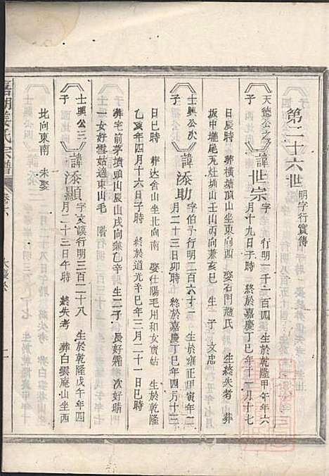 [下载][嘉湖姜氏宗谱]姜祖风_江山姜氏_清光绪31年1905_嘉湖姜氏家谱_七.pdf