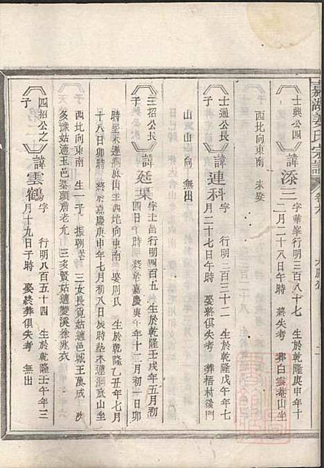 [下载][嘉湖姜氏宗谱]姜祖风_江山姜氏_清光绪31年1905_嘉湖姜氏家谱_七.pdf