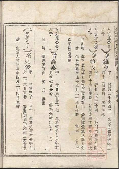 [下载][嘉湖姜氏宗谱]姜祖风_江山姜氏_清光绪31年1905_嘉湖姜氏家谱_十五.pdf